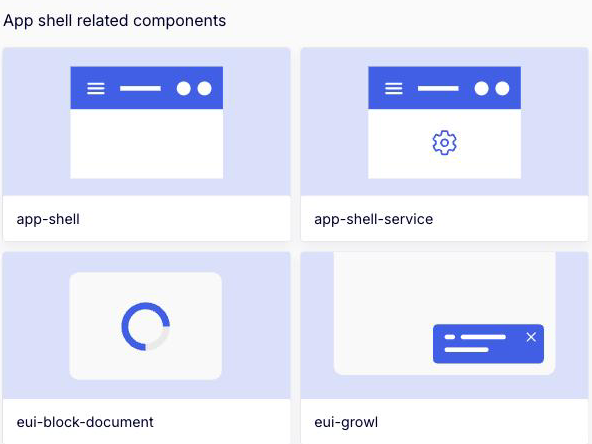 The eUI component catalogue: app shell components as named tiles, app-shell and app-shell-service above eui-block-document and eui-growl.
